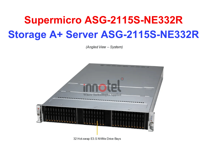 Storage A+ Server ASG-2115S-NE332R - Thiết bị lưu trữ SAN/NAS Storage A+ Server ASG-2115S-NE332R