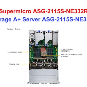 Storage A+ Server ASG-2115S-NE332R - Thiết bị lưu trữ SAN/NAS Storage A+ Server ASG-2115S-NE332R