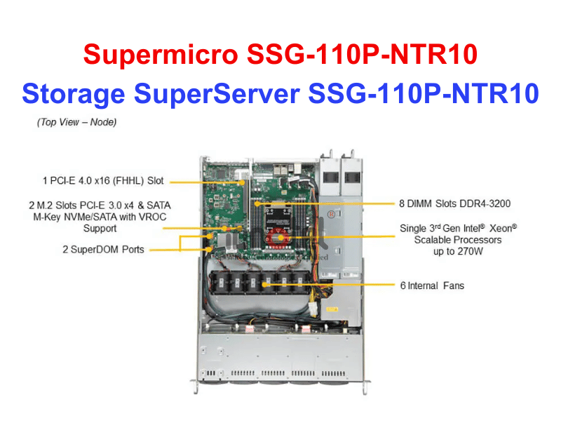 UP Storage SuperServer SSG-110P-NTR10 - Thiết bị lưu trữ SAN/NAS Storage SuperServer SSG-110P-NTR10