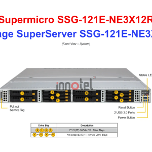 Storage SuperServer SSG-121E-NE3X12R