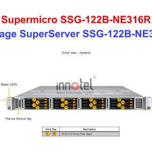 Storage SuperServer SSG-122B-NE316R