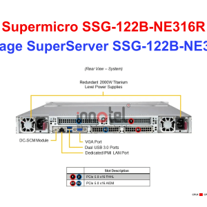 Storage SuperServer SSG-122B-NE316R