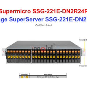 Storage SuperServer SSG-221E-DN2R24R