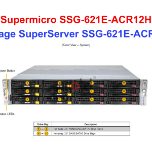 Storage SuperServer SSG-621E-ACR12H