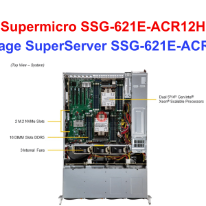 Storage SuperServer SSG-621E-ACR12H