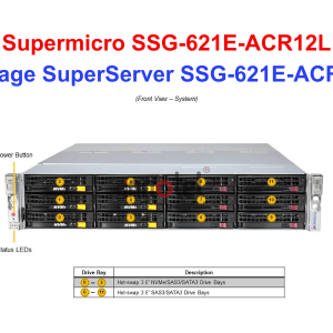 Storage SuperServer SSG-621E-ACR12L