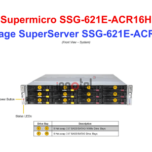 Storage SuperServer SSG-621E-ACR16H