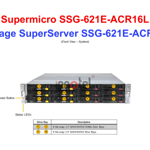 Storage SuperServer SSG-621E-ACR16L (4)