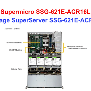 Storage SuperServer SSG-621E-ACR16L (4)
