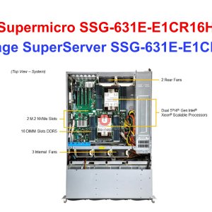 Storage SuperServer SSG-631E-E1CR16H - Thiết bị lưu trữ SAN/NAS Storage SuperServer SSG-631E-E1CR16H