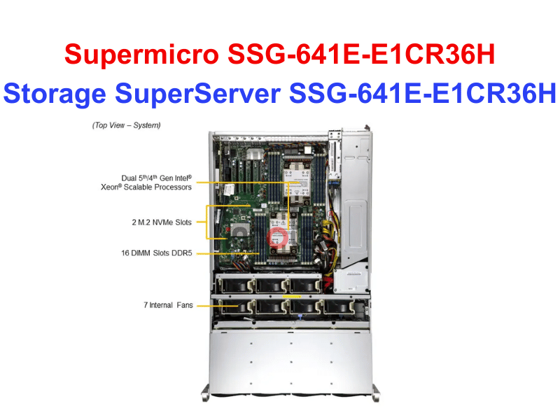 Storage SuperServer SSG-641E-E1CR36H - Thiết bị lưu trữ SAN/NAS Storage SuperServer SSG-641E-E1CR36H