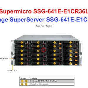 Storage SuperServer SSG-641E-E1CR36L