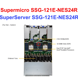 SuperServer SSG-121E-NE316R
