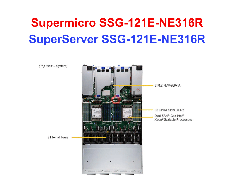 Storage SuperServer SSG-121E-NE316R - Thiết bị lưu trữ SAN/NAS SuperServer SSG-121E-NE316R