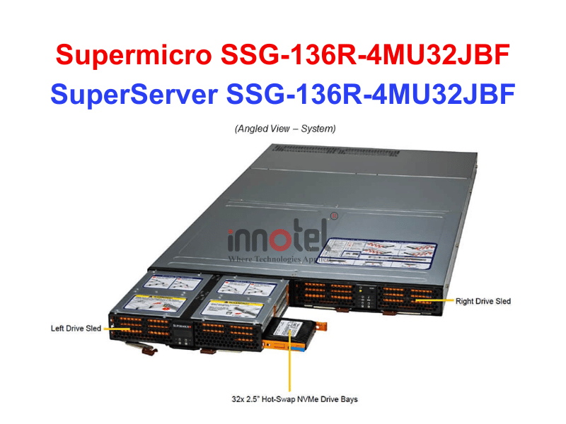 Storage SuperServer SSG-136R-4MU32JBF - Thiết bị lưu trữ SAN/NAS SuperServer SSG-136R-4MU32JBF