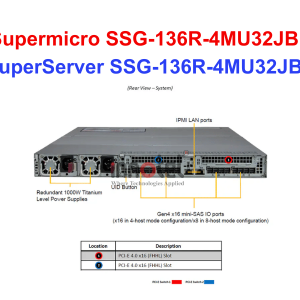 SuperServer SSG-136R-4MU32JBF