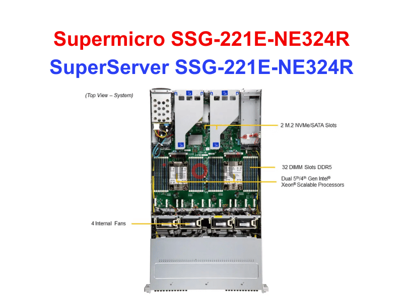 Storage SuperServer SSG-221E-NE324R - Thiết bị lưu trữ SAN/NAS SuperServer SSG-221E-NE324R