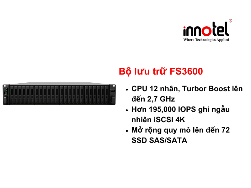 Synology NAS FlashStation FS3600