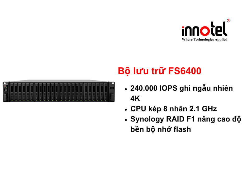 Synology NAS FlashStation FS6400