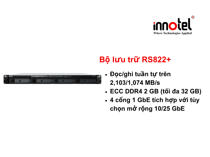 Synology NAS RackStation RS822+