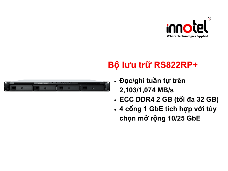 Synology NAS RackStation RS822RP+ 