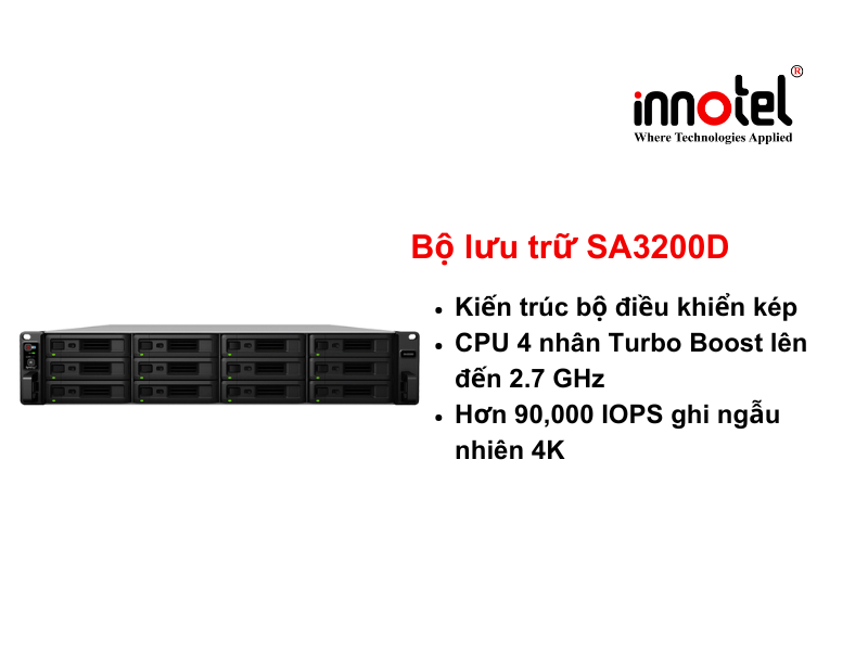 Synology NAS RackStation SA3200D