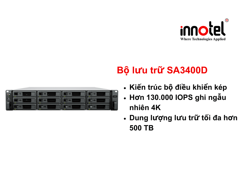 Synology NAS RackStation SA3400D
