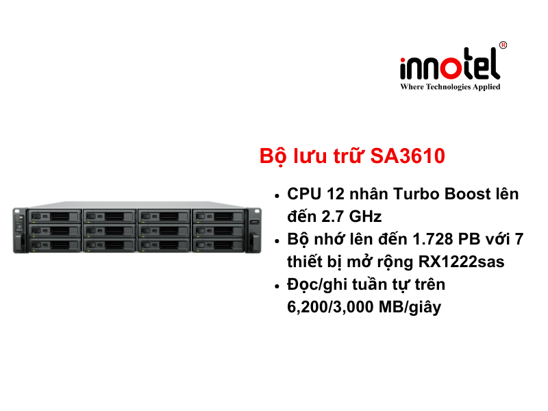 Synology NAS RackStation SA3610 (2)
