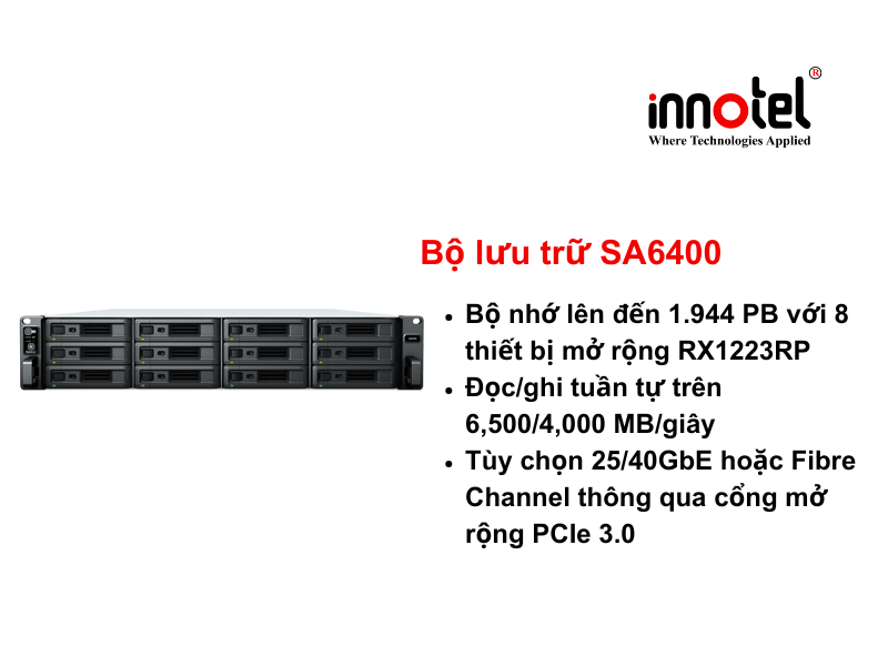 Synology NAS RackStation SA6400