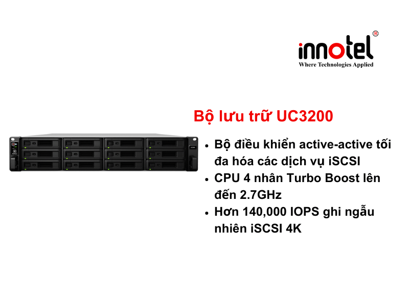 Synology NAS RackStation UC3200