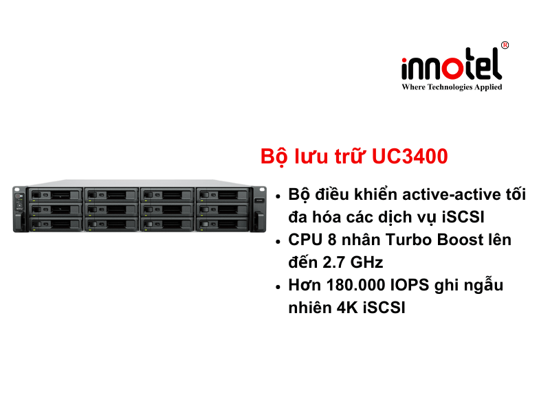 Synology NAS RackStation UC3400