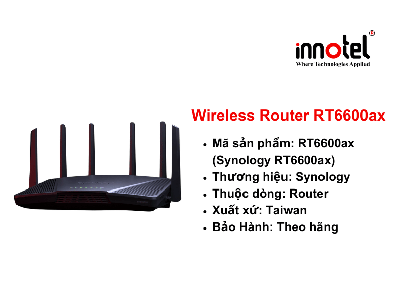 Synology RT6600ax Wireless Router
