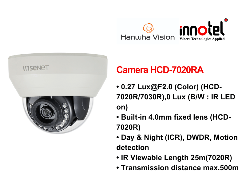Camera Hanwhavision HCD-7020RA