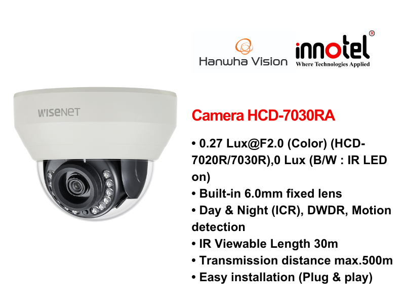Camera Hanwhavision HCD-7030RA