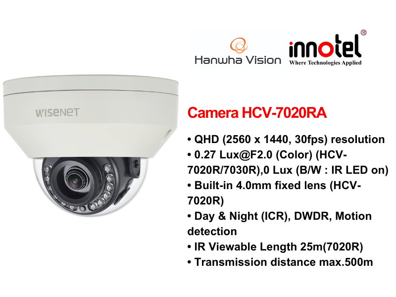 Camera Hanwhavision HCV-7020RA (2)