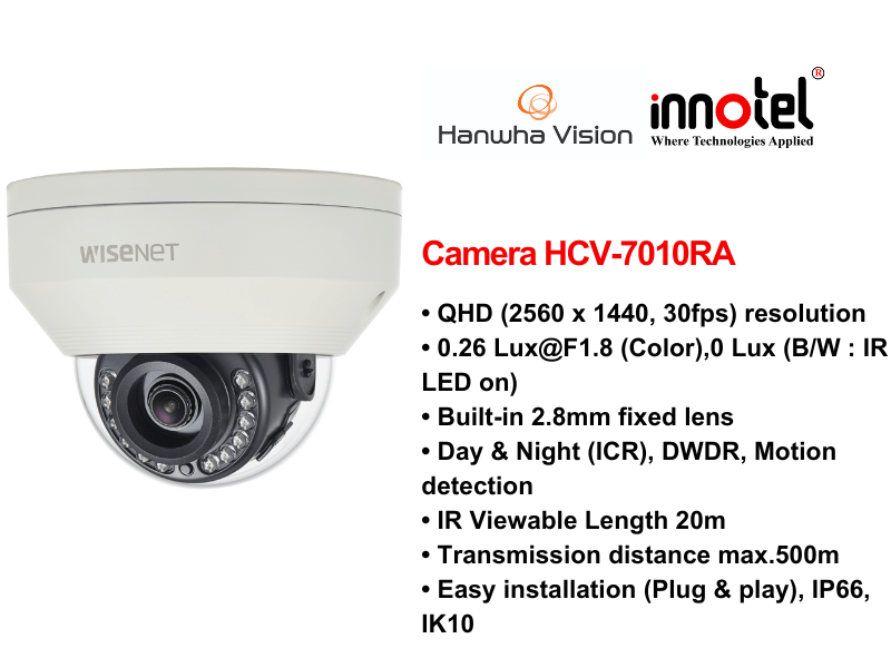 Camera Hanwhavision HCV-7010RA