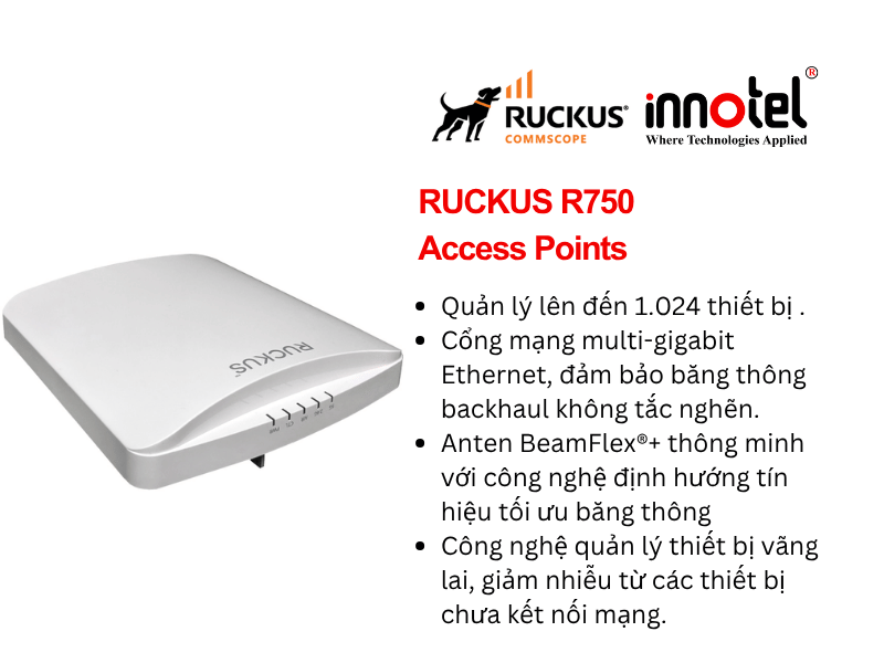 RUCKUS R750 Access Points