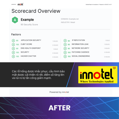 PENTEST