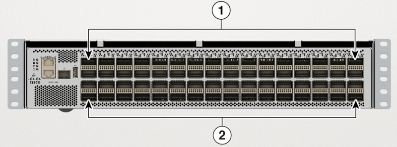 Cisco 8102-64H-O Router Mặt Trước