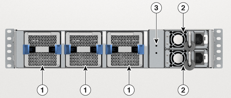 Mặt Sau Router Cisco 8102-64H-O