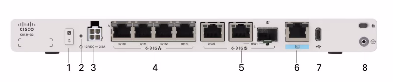 Secure Router Cisco C8130-G2 – Thiết Bị Router Cisco Secure Router C8130-G2