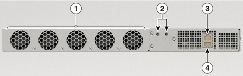 Mặt Sau Cisco 8011-4G24Y4H-I
