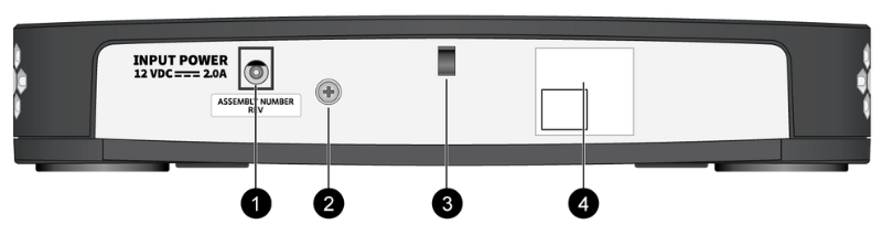 Mặt sau Firewall Palo Alto PAN-PA-505
