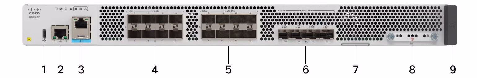 Mặt trước Cisco C8475-G2 Secure Router