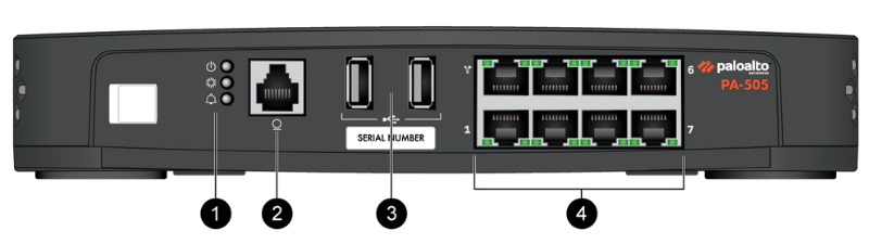 Mặt trước Firewall Palo Alto PAN-PA-505