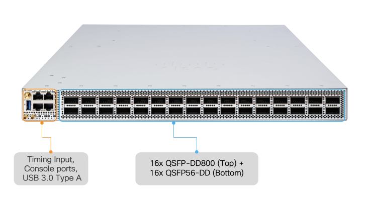 Mặt trước Router Cisco 8711-32FH-M