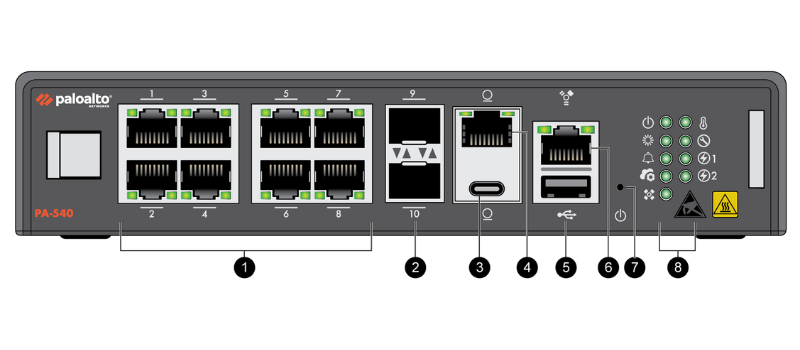 Mặt trước sản phẩm tường lửa Palo Alto