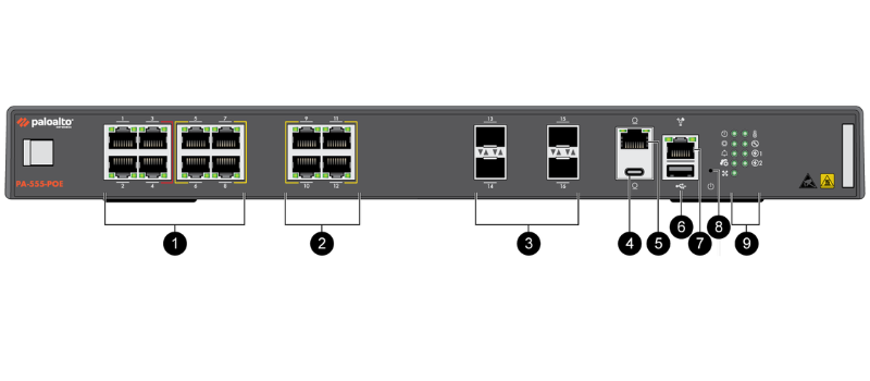 Firewall Palo Alto PAN-PA-555-POE – Thiết bị tường lửa Mặt trước sản phẩm tường lửa Palo Alto