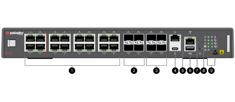 Mặt trước sản phẩm tường lửa Palo Alto
