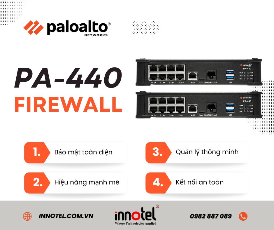 Palo Alto PA-440